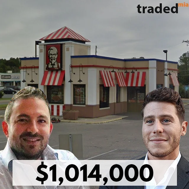 Unique Enterprises Of Miami, Inc. Acquires Retail Property In Perry For $1.014M