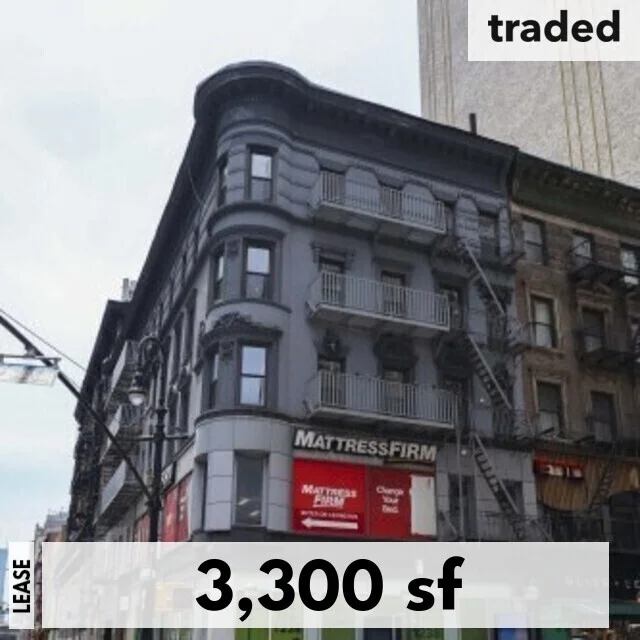 Mattress Firm Leases 3300 Square Feet At 1272 Lexington Ave With Newmark Brokers In New York