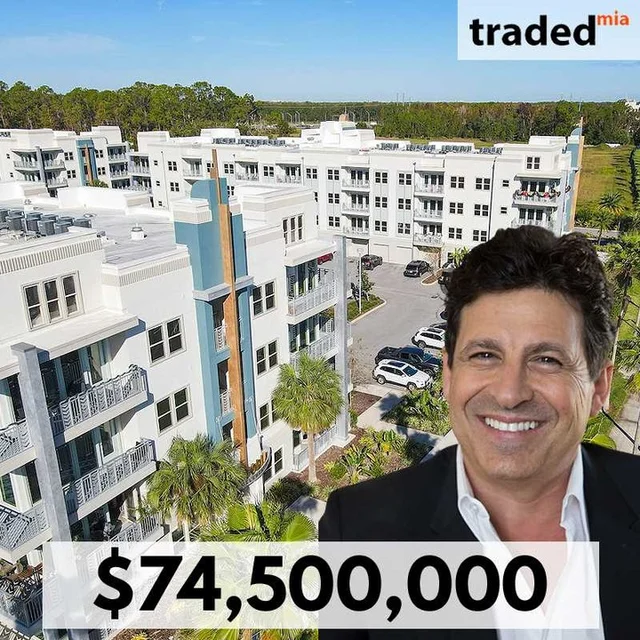 Versity Investments Acquires Celebration Multifamily For $74.5M With Brokers Shelton Granade, Jr. & Luke Wickham - IPA USA