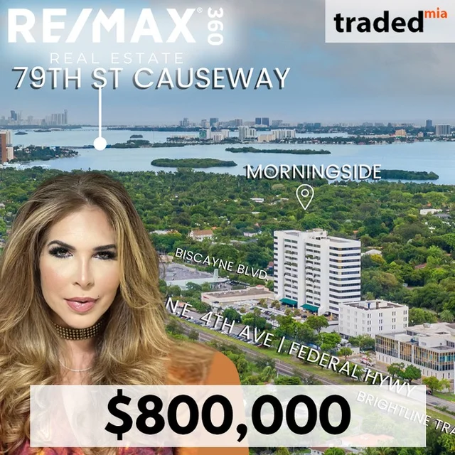 REMAX360 Real Estate Brokers Betty Duarte & Agustin Duarte Facilitate $800k Sale Of SFR In BuenaVista/Design District, Miami