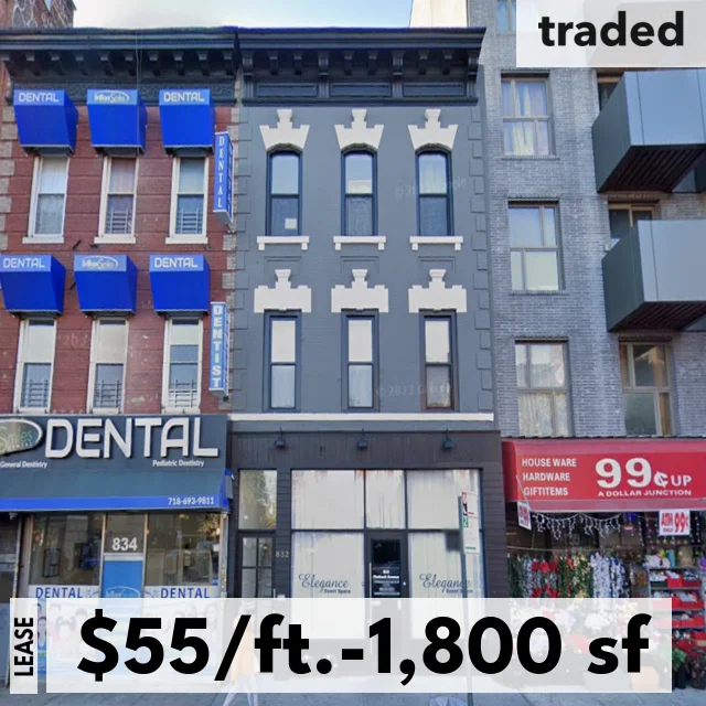 Elegance Event Space LLC Leases 1800 Square Feet At 832 Flatbush Ave In Brooklyn