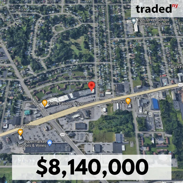 Marcus & Millichap Sells Pine Plaza Retail Property In Niagara Falls For $8.14M