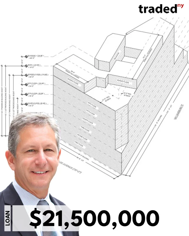 Yosef Beer And David Goldstein Secure $21.5M Loan For Development Site In Williamsburg