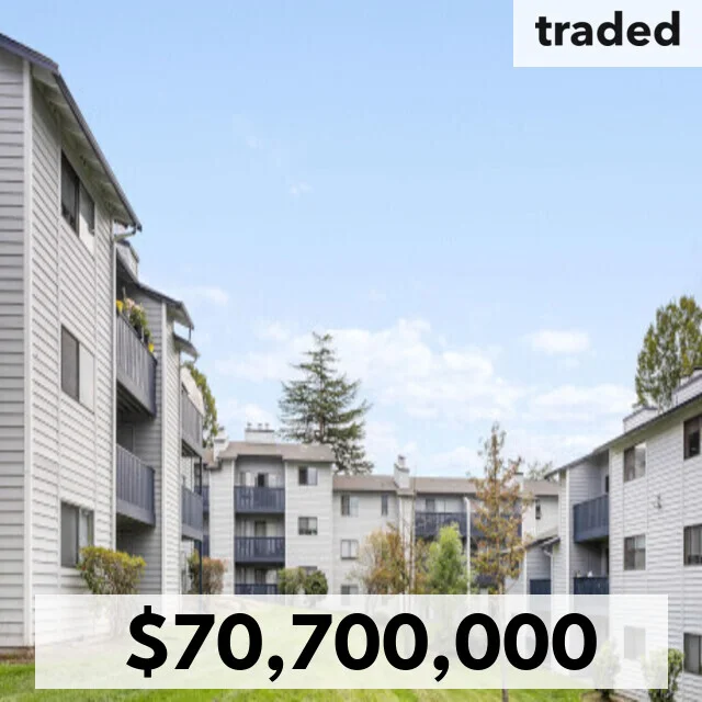 Timberlane Partners Acquires Copper Ridge Apartments From SCS Development Co For $70.7M