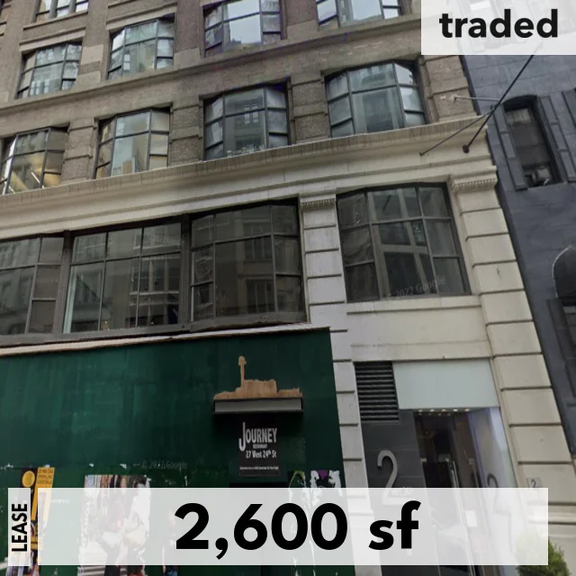 KENDALL & KYLIE Lease Retail Space At 27 W 24th St, New York