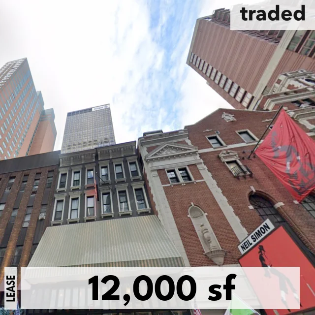 Howl At The Moon Signs First NYC Lease At 240 W 52nd St For 12k SF