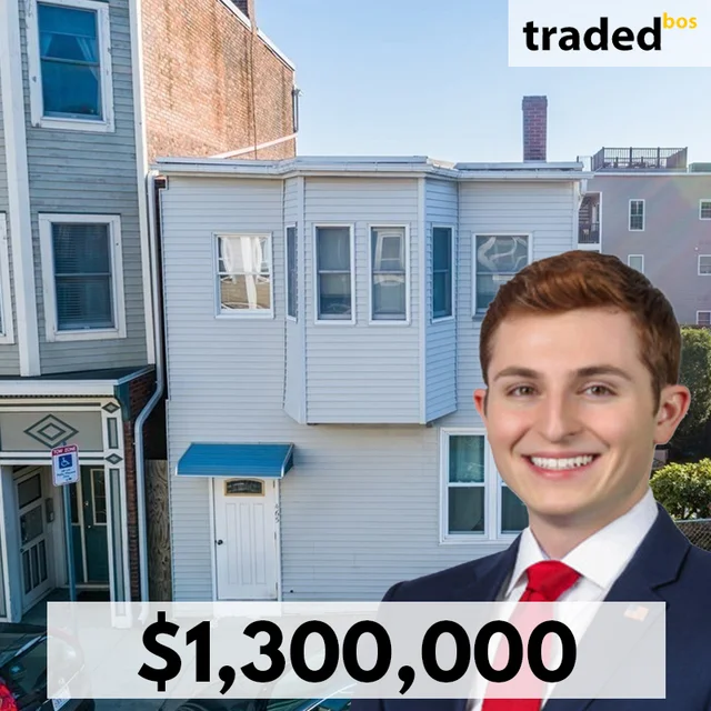 Keller Williams Realty Boston-Metro Acquires Multifamily Property In Boston For $1.3M