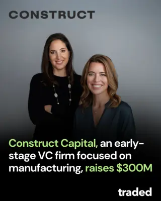 Construct Capital Closes $300 Million Fund III Focused On Technology-Driven Startups
