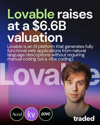 Lovable Raises $6.6 Billion Valuation With Investment From Accel And ...