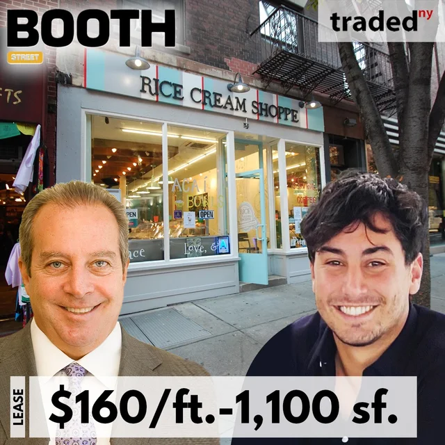 Crumbl Cookies Leases Retail Space At 195 Bleecker Street In West Village