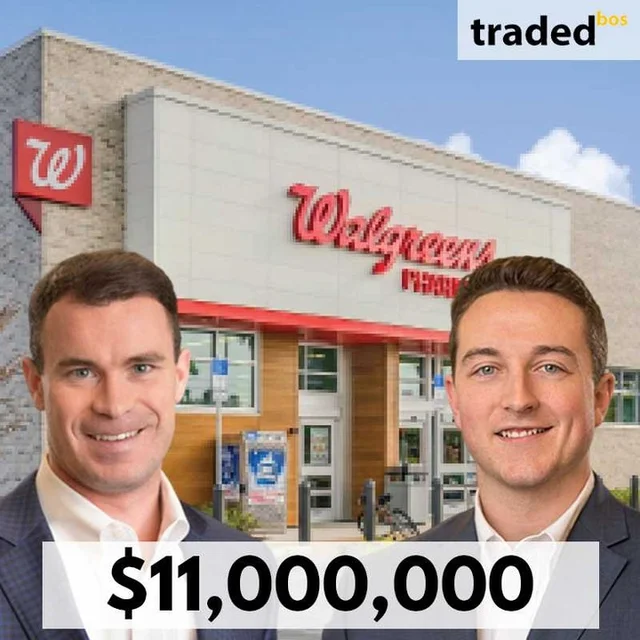 Horvath & Tremblay Brokers Peter Butler & Brendan Conway Sell Retail Property In Woburn, MA For $11M
