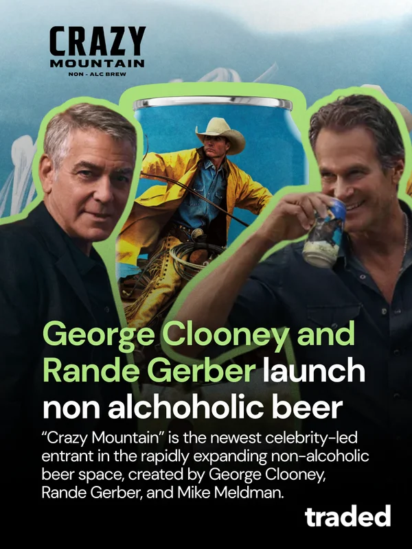 Crazy Mountain Launches Premium Non-Alcoholic Beer Brand Founded By Clooney Gerber And Meldman