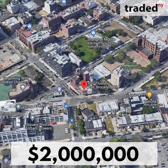 The Strulovitch Family Acquires Mixed-Use Property In Williamsburg, Brooklyn For $2M