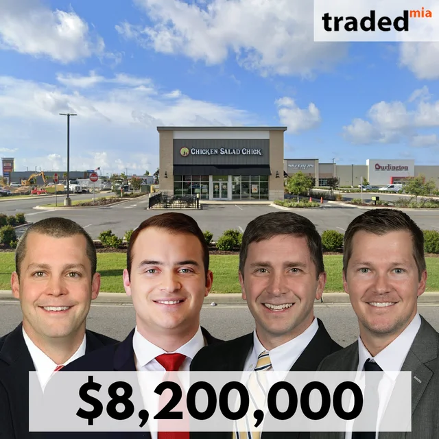 Marcus & Millichap Brokers $8.2M Sale Of Retail Center In Panama City With Major Tenants