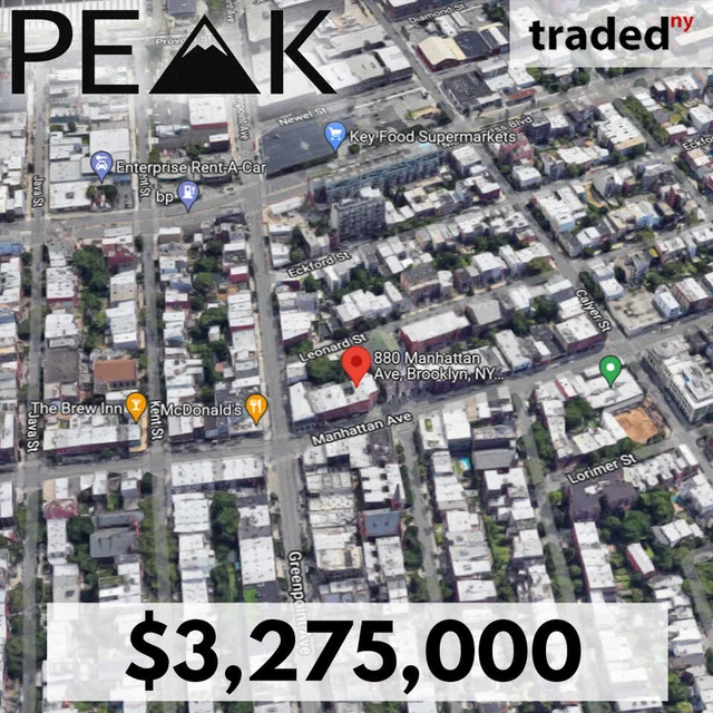 Peak Capital Acquires Mixed-Use Property In Greenpoint For $3.3M