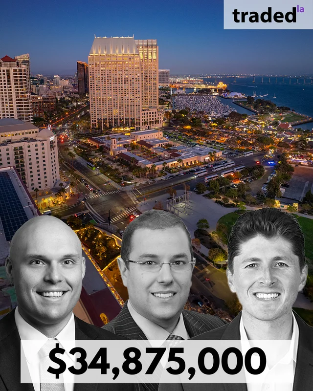 LBX Investments Acquires Retail Asset From TRC Retail In San Diego For $34.88M