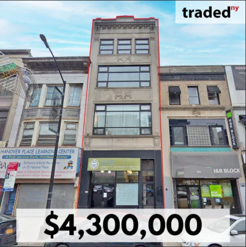 Jamie Anthony Acquires Mixed-Use Property In Downtown Brooklyn For $4.3M