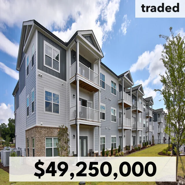 The Beach Company Purchases Ryder Junction Multifamily Community In Greer SC For $49.25M