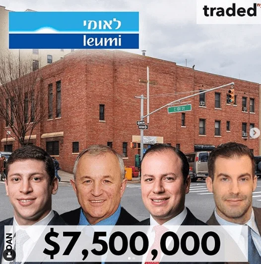 Wonderworks Construction Corp Acquires Southeast Harlem Property From St. Cecilia & Holy Agony Roman Catholic Church For $13.4M With $7.5M Loan From Bank Leumi