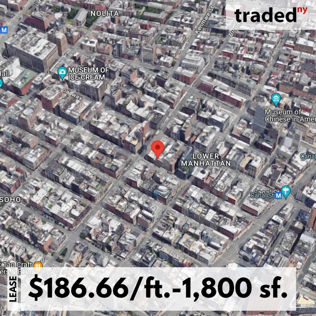 Bibliotheque Leases Retail Space At 54 Mercer Street In SoHo, New York City