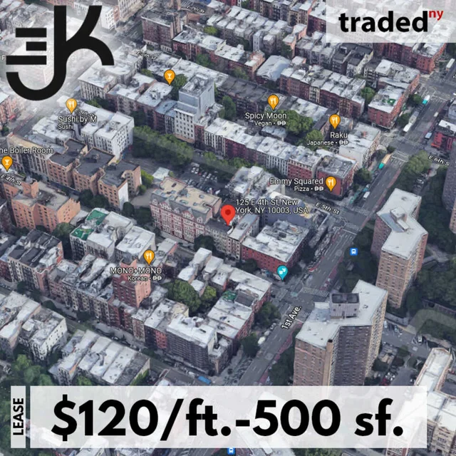 Top Pretty Nail Salon Leases Retail Space In East Village At 125 E. 4th St. With Landlord Jerry Atkins And Broker Jeremy Kamali - J3K Real Estate