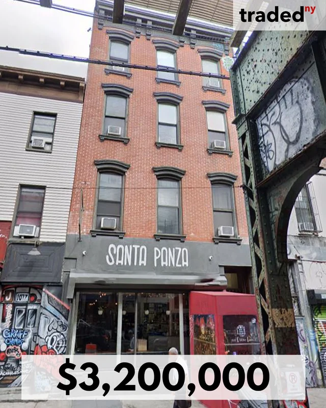 Simon Ethan Elyakim Acquires Mixed-Use Property At 1079 Broadway Bushwick For $3.2M
