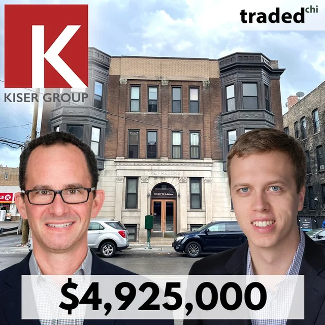 Kiser Group Brokers Facilitate $4.9M Sale Of Lakeview Multifamily Property