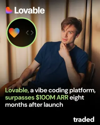Lovable Raises $100 Million Following Unicorn Status And New Business ...