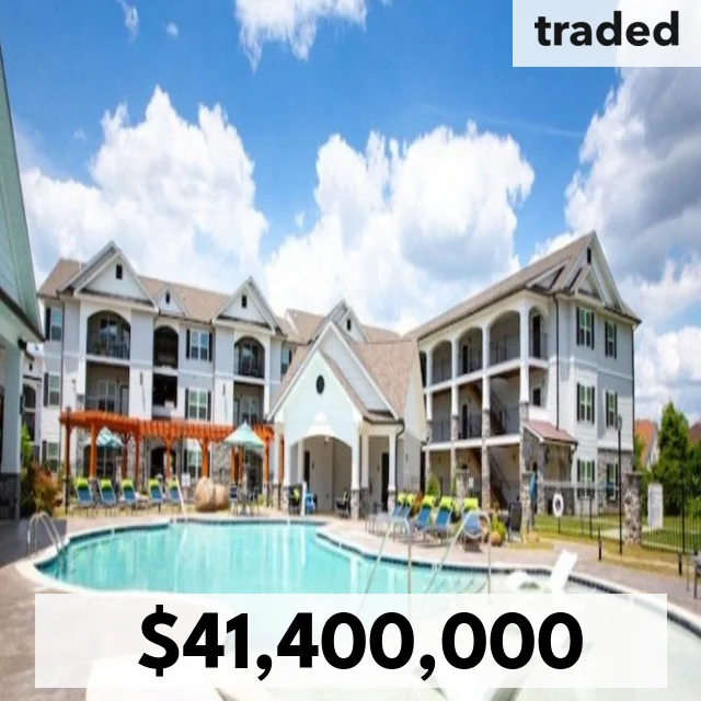 Southwood Realty Acquires 174-Unit Laurel View Apartments In Concord NC From Gamma Real Estate For $41.4M