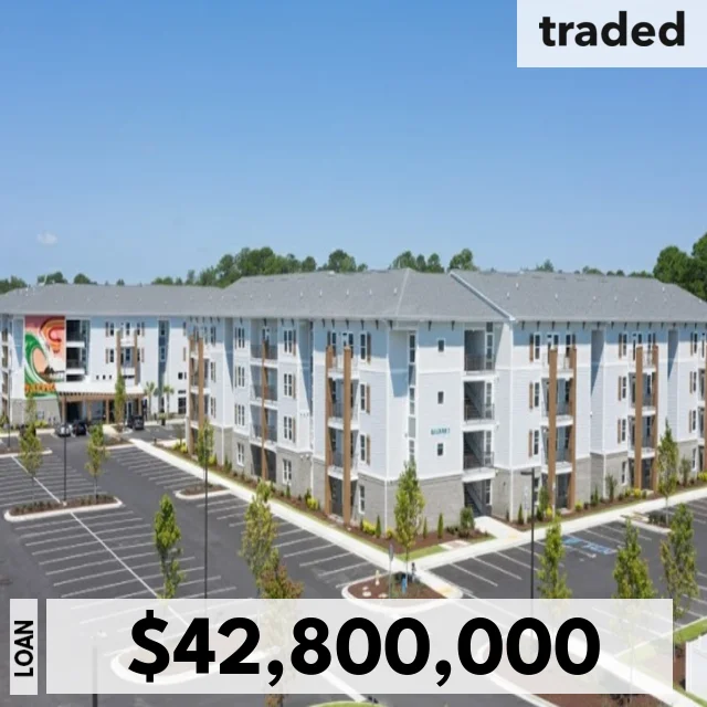 Webster Bank Provides $42.8 Million Refinance For Aptitude Development's 564-Bed Student Housing In Conway SC