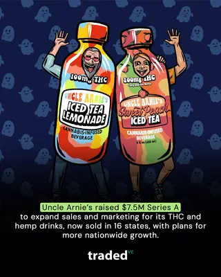 Uncle Arnie’s Secures $7.5 Million In Series A Funding Led By Mindset Capital And Delta Emerald Ventures
