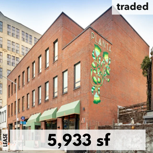 Richemont Leases 5933 Square Feet At 320 Wythe Ave Brooklyn Represented By Christopher DeCrosta And Howard Hersch
