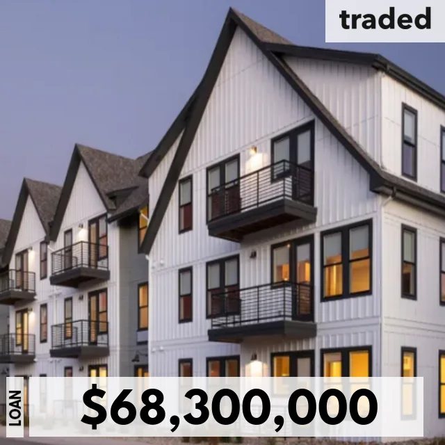 BMC Investments And Rockpoint Secure $68.3 Million Loan For Madison At Copperleaf In Aurora