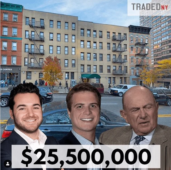 Gould Investors Acquires Multi-Family Property In Upper East Side, Manhattan