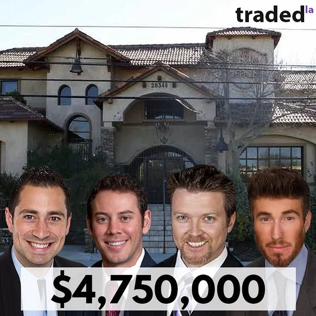 Agoura Hills Office Building Sold For $4.75M By Marcus & Millichap