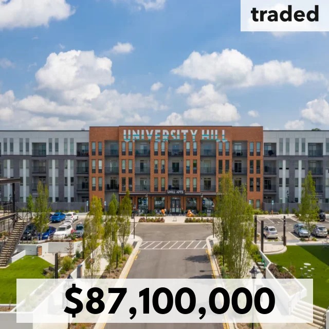 Mauricio Gruener & Eduardo Gruener Of Momentum Real Estate Partners Acquire University Hill Apartments For $87.1M