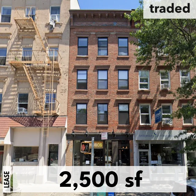 Bonobos Leases 2500 Square Feet At 173 Court St Brooklyn With Tenant's Rep Justin Fantasia