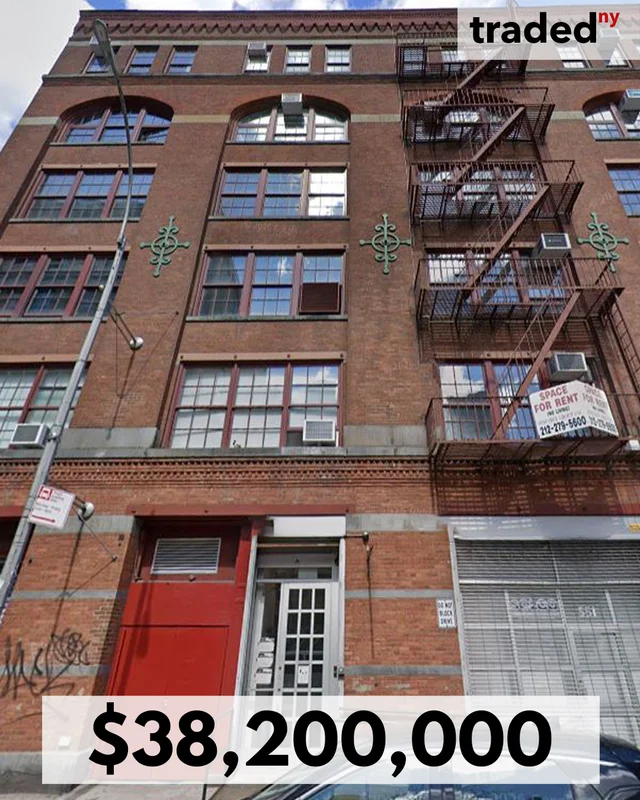 MW Toledo Holding Corp. Acquires Retail Property At 547 West 27th Street For $38.2M