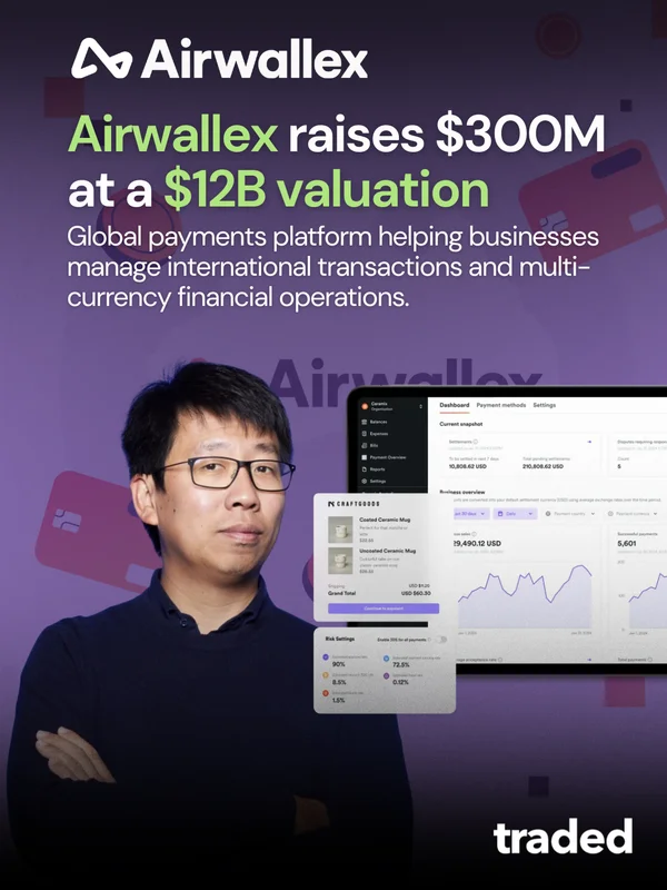Airwallex Raises Funding At $12 Billion Valuation Led By Addition