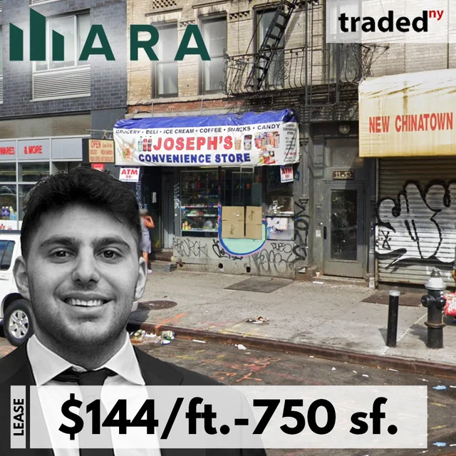 Sam'S Mini Market Leases Retail Space At 11 Avenue D, East Village