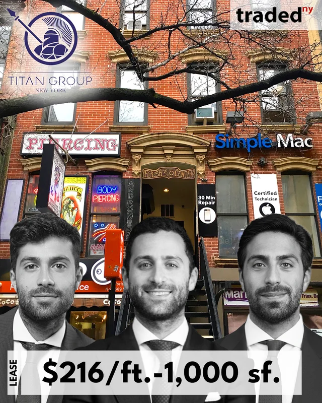 Chuck Fitz Leases Retail Space At 33 Saint Marks Place To Joju With Titan Group New York