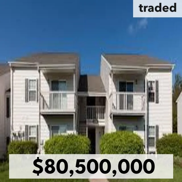 Capital Square 1031 Acquires Property At 1989 Delaware Dr Woodbridge For $80.5M With Transwestern Reps