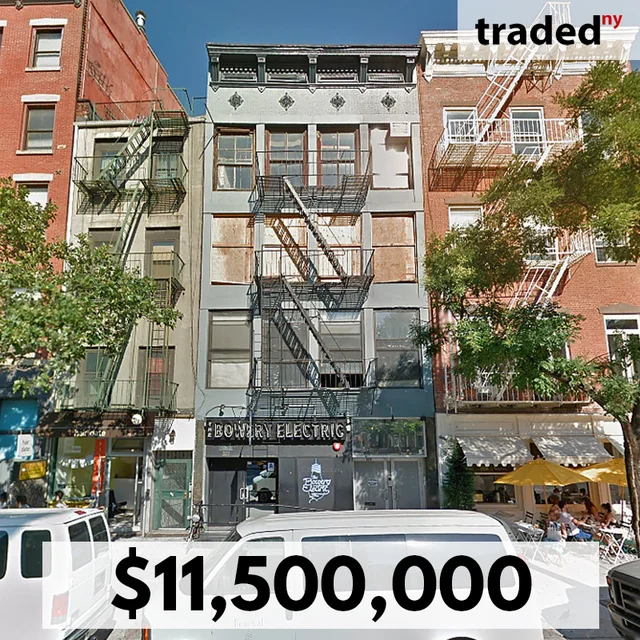 Joshua Pickard Acquires Retail Property On Bowery In East Village, Manhattan For $11.5M