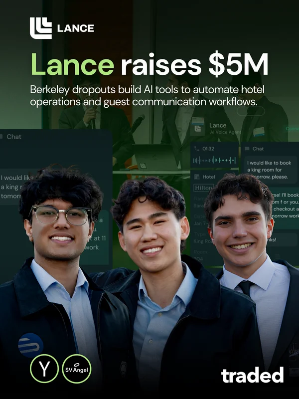 Lance Raises $5 Million Seed Funding To Modernize Hotel Operations With AI Tools