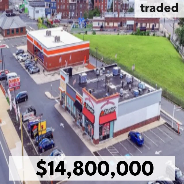 Curbline Properties Corp Acquires Five Retail Properties In Philadelphia For $14.8 Million
