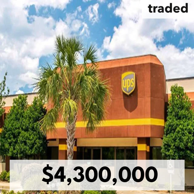Marcus & Millichap Facilitates $4.3M Sale Of Single-Tenant Office Building In Aiken