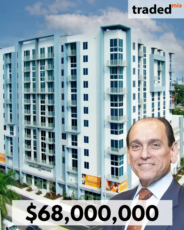 Abdolmajid Tandel Of Tandel Group 6 LLC Acquires Multifamily Asset In Miami For $68M