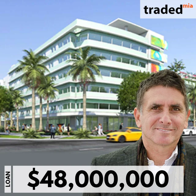 The Horizon Group Secures $48M Construction Loan From Bank Hapoalim For Residences At Nomi