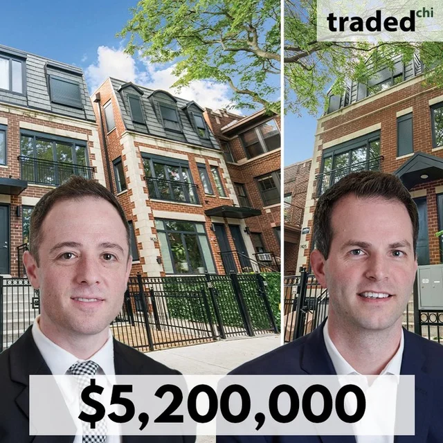 Interra Realty Brokers $5.2M Sale Of Andersonville Multifamily Property On W Catalpa