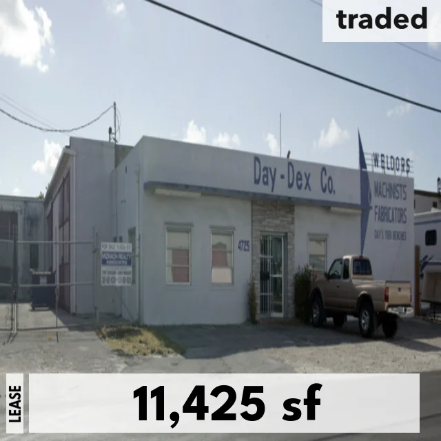 Victoria’s Armoire Inc Leases 11425 Square Feet At 4725 NW 36th Ave Miami With Brandon Careaga